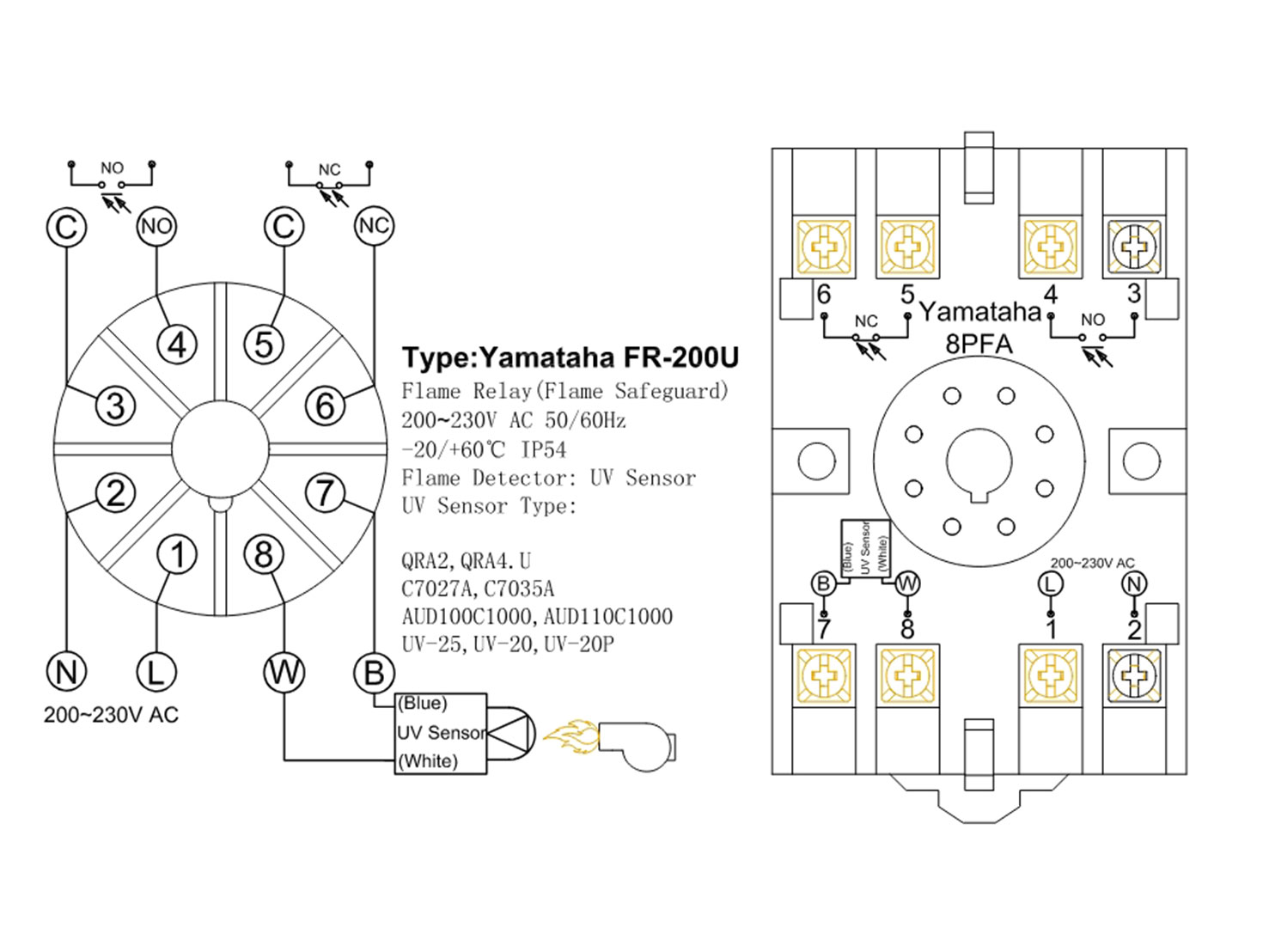 Flame Relay FR-50 - Yamataha FR-200U (4)